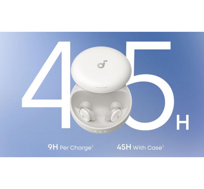 Anker Bluetooth-гарнітура Anker SoundCore Sleep A30 White (D1301G21)