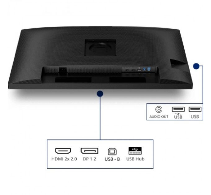 Philips Монітор Philips 32B2N3500/00