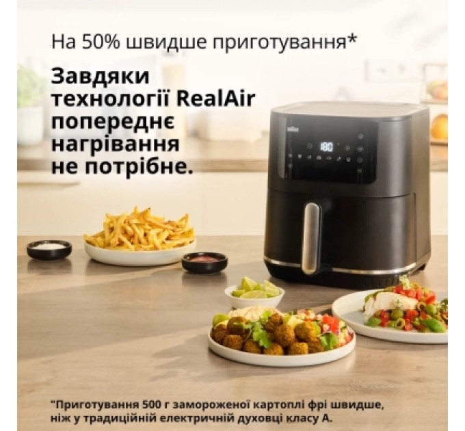 Braun Мультипіч Braun HF 5030 IBK