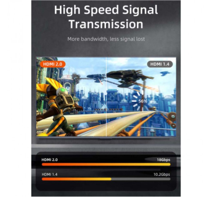 Cabletime Кабель мультимедійний HDMI M to HDMI M 15.0m V2.0 4K60Hz Cabletime (CA915828)