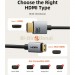 Cabletime Кабель мультимедійний HDMI mini M to HDMI M 0.5m 8K60Hz Cabletime (CA915859)