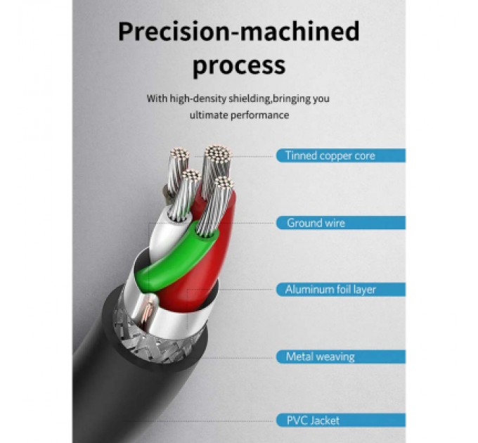 Cabletime Дата кабель USB 3.0 AM to USB-C 1.5m Cabletime (CA915439)