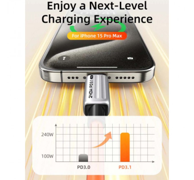 Cabletime Дата кабель USB-C to USB-C 2.0m PD240W Cabletime (CA915736)