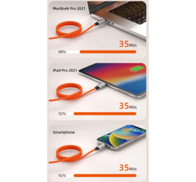 Cabletime Дата кабель USB-C to USB-C 2.0m PD240W magnetic Cabletime (CA915729)