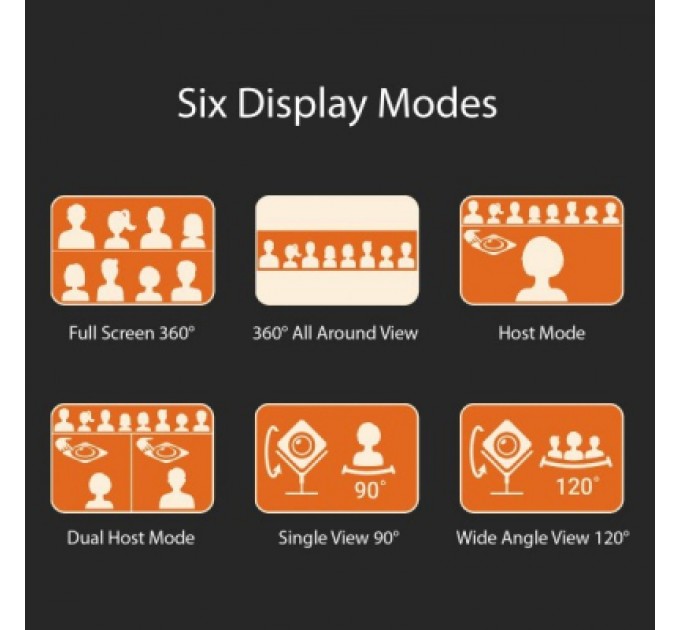J5create Веб-камера J5create JVCU360-N 360 Rundum USB-A/C (JVCU360-N)