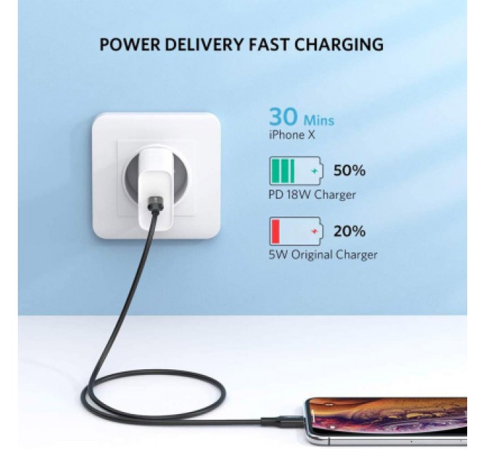 Ugreen Дата кабель USB-C to Lightning 1.0m US1713A Nickel Plating ABS Shell Black Ugreen (60751)