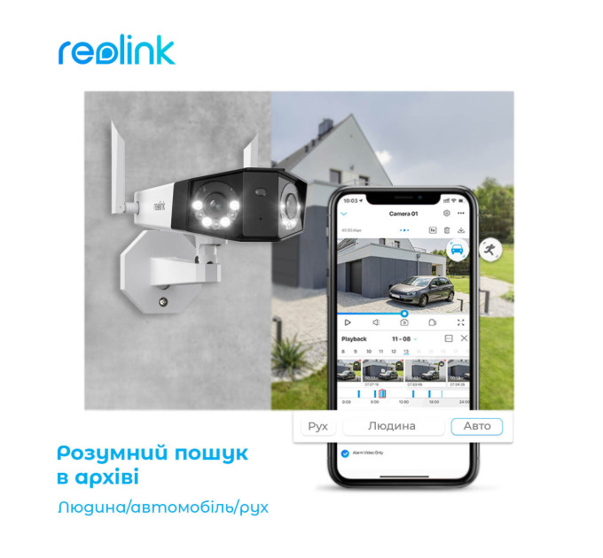 Reolink IP камера Reolink Duo Series G750 (Duo 2 LTE)