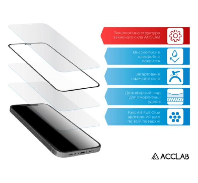 ACCLAB Скло захисне ACCLAB Full Glue Apple iPhone 16E Black (1283126614279)