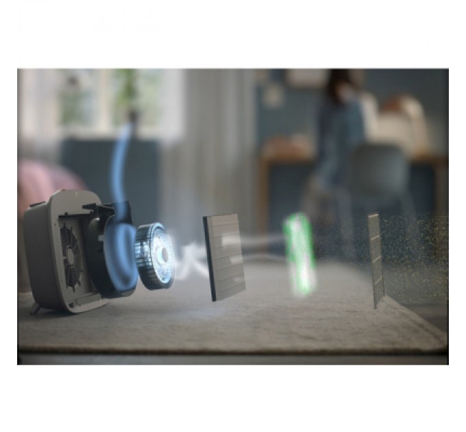 Electrolux Фільтр для зволожувача повітря Electrolux EFWBTH3