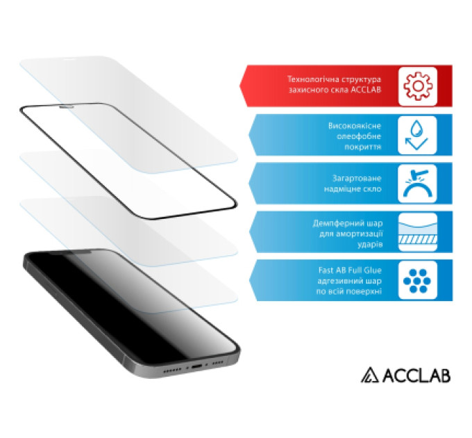 ACCLAB Скло захисне ACCLAB Full Glue Oppo A3x Black (1283126598890)