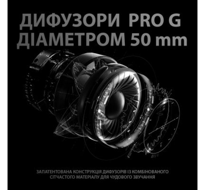 Навушники Logitech G PRO X Gaming Headset Black (981-000818)