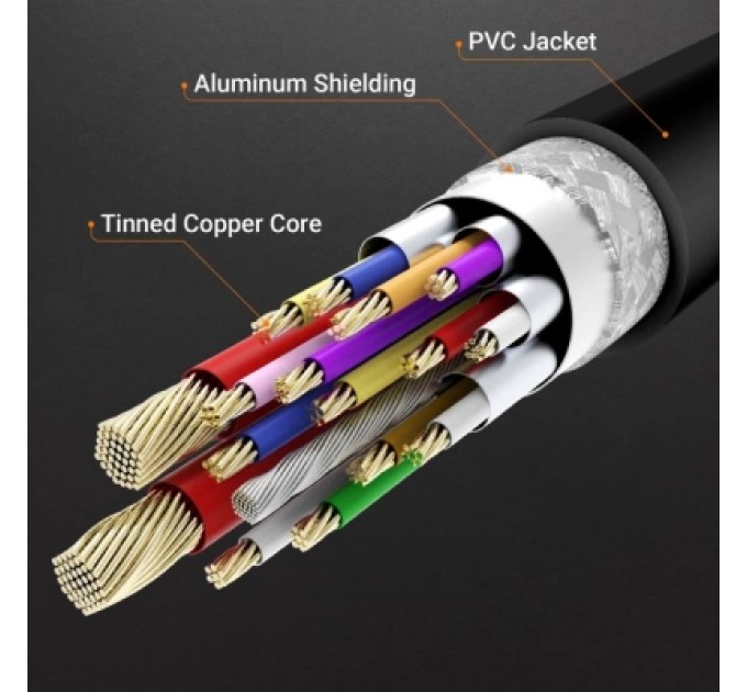 J5create Кабель мультимедійний USB-C to HDMI M 1.8m 8K 60Hz LED RGB J5create (JCC157-N)