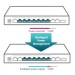 Комутатор мережевий TP-Link TL-SL1311MP