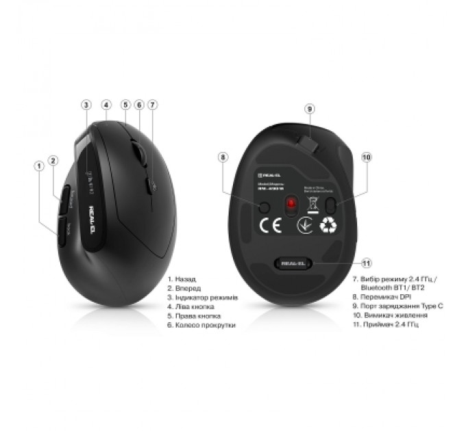 REAL-EL Мишка REAL-EL RM-490W Wireless/Bluetooth Black (EL123200058)