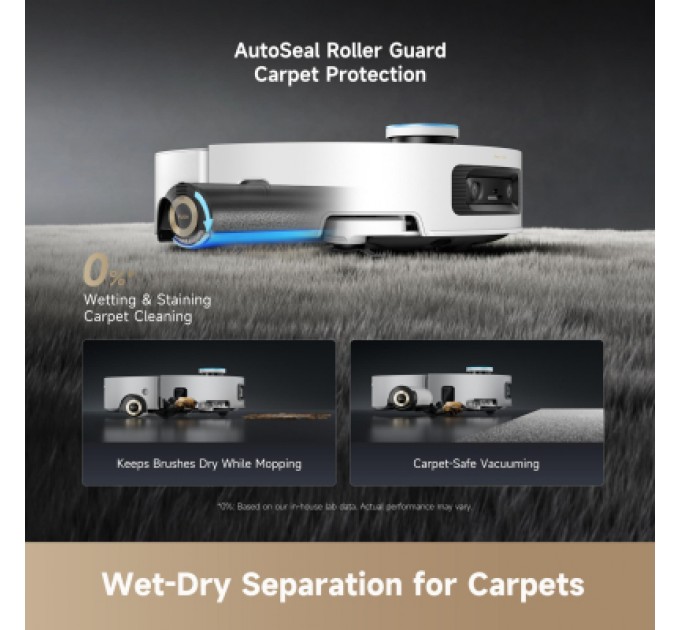 Dreame Пилосос Dreame Aqua 10 Ultra Roller Complete White (RLH71DE-1-wh)