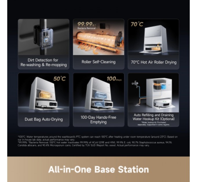 Dreame Пилосос Dreame Aqua 10 Ultra Roller Complete White (RLH71DE-1-wh)