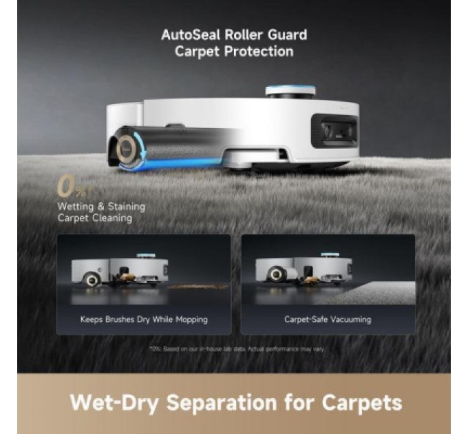 Dreame Пилосос Dreame Aqua 10 Ultra Roller Complete White (RLH71DE-1-wh)