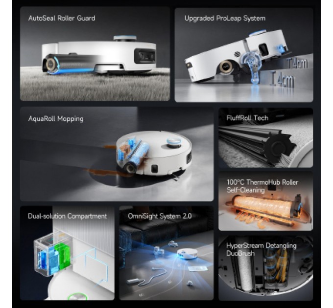 Dreame Пилосос Dreame Aqua 10 Ultra Roller Complete White (RLH71DE-1-wh)