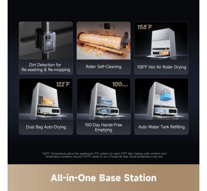 Dreame Пилосос Dreame Aqua 10 Ultra Roller Complete White (RLH71DE-1-wh)