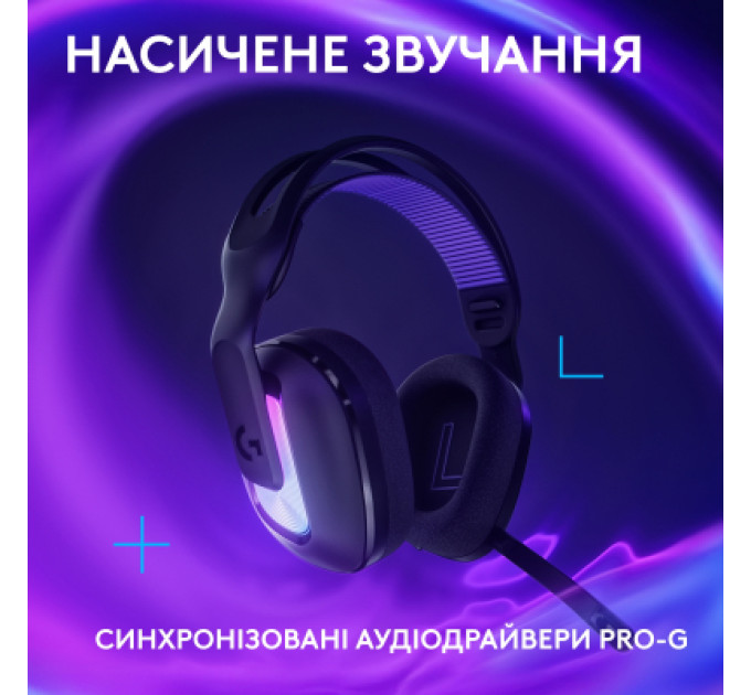 Logitech Навушники Logitech G522 Lightspeed Wireless Gaming Headset Black (981-001544)