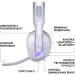 Logitech Навушники Logitech G522 Lightspeed Wireless Gaming Headset White (981-001550)