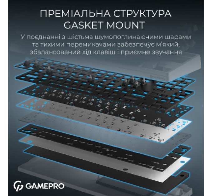 GamePro Клавіатура GamePro Asgard Ragnar Wireless/Bluetooth/USB UA White (MK285WH)