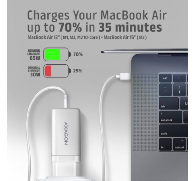 AXAGON Зарядний пристрій AXAGON 1xUSB + 2xUSB-C 65W QC4+ PD3.0 PPS white (ACU-DPQ65W)