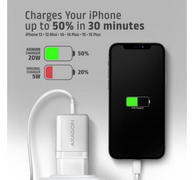 AXAGON Зарядний пристрій AXAGON 1xUSB QC3.0 + 1xUSB-C PD20W white (ACU-PQ20W)