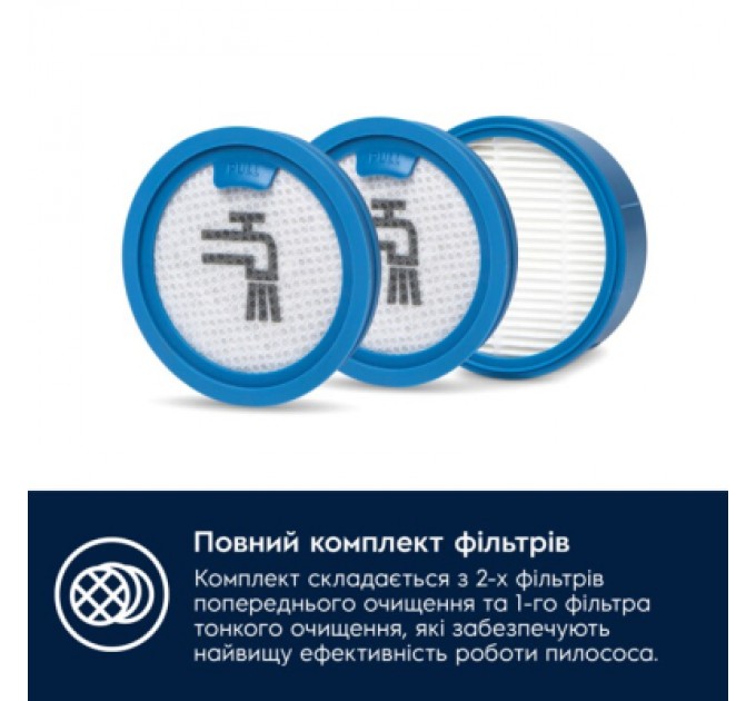 Electrolux Фільтр до пилососу Electrolux ESKW5