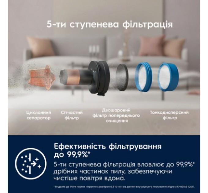 Electrolux Фільтр до пилососу Electrolux ESKW5