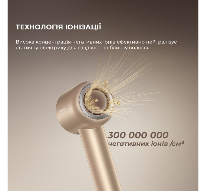 Dreame Фен Dreame Glory Mix Gold (AHD18-GOLD)