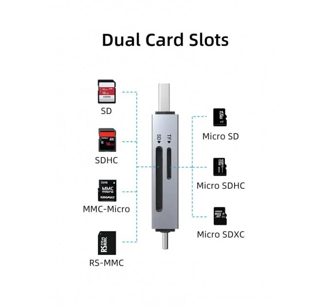 Cabletime Кардрідер Cabletime USB3.0 A + USB Type-C, SD/TF, 5Gbps (CD40G)