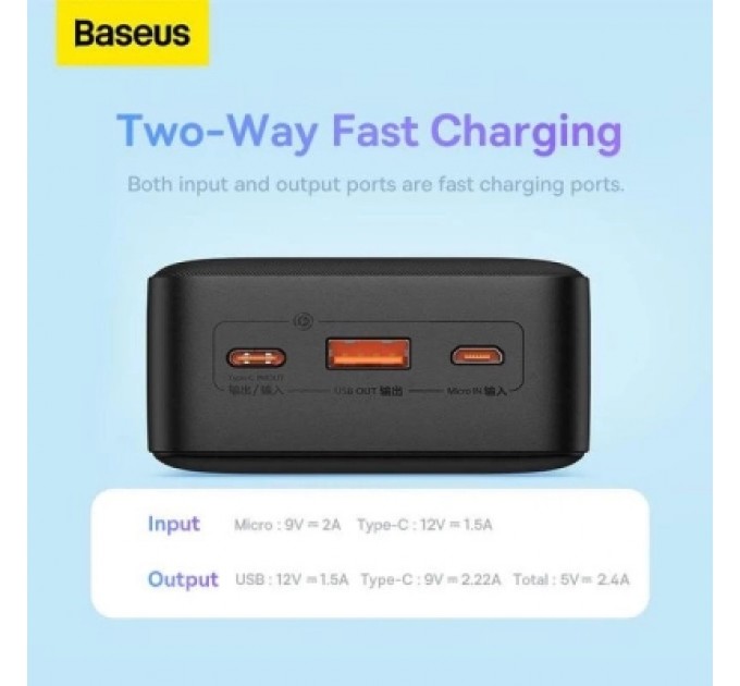 Baseus Батарея універсальна Baseus Airpow 30000mAh 20W PD/3.0, QC/3.0, black (PPQD090101)