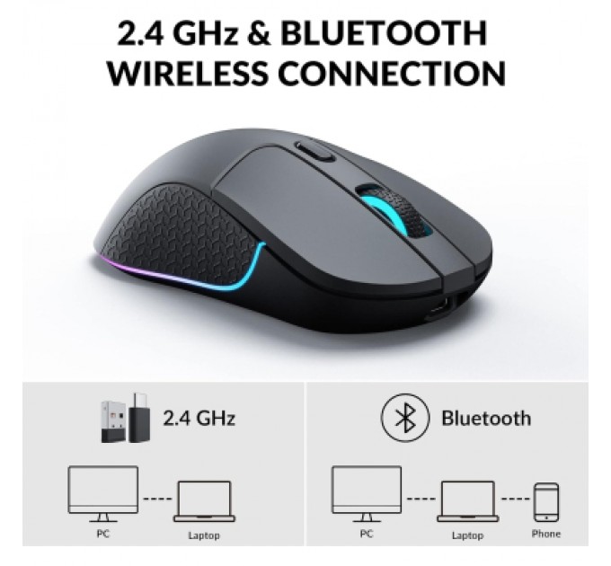 Keychron Мишка Keychron M3 Wireless/Bluetooth/USB Black (M3-A1)