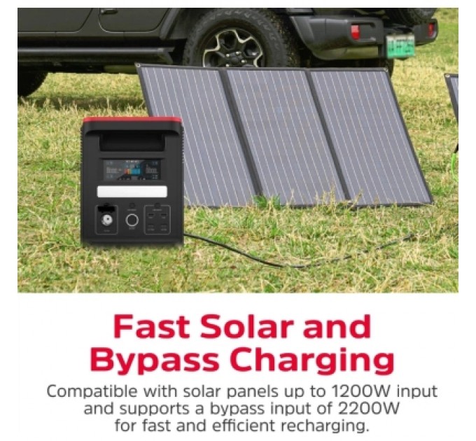 Energizer Зарядна станція Energizer 1800W, 1536Wh (PPS1500W2F)