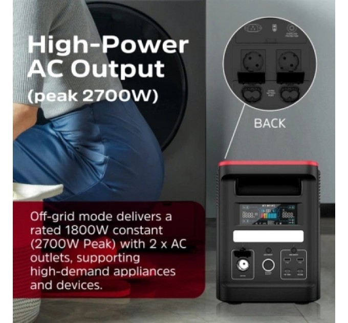 Energizer Зарядна станція Energizer 1800W, 1536Wh (PPS1500W2F)