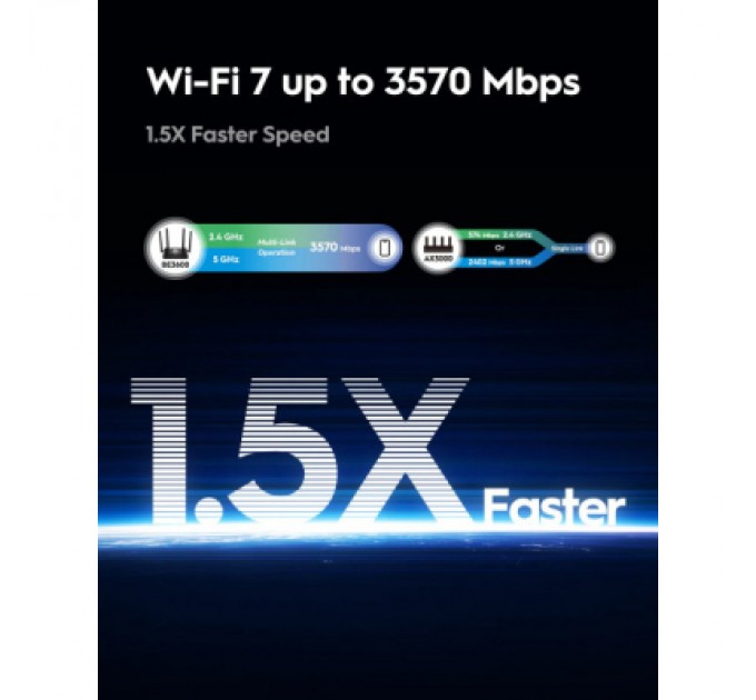 Cudy Маршрутизатор Cudy WR3600E