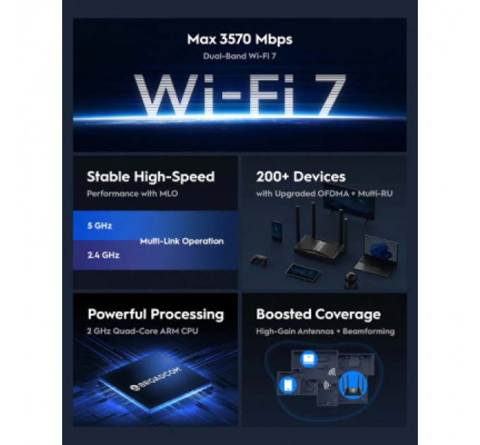 Cudy Маршрутизатор Cudy WR3600E