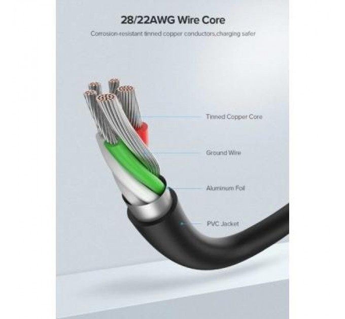 Ugreen Дата кабель USB 2.0 AM to Type-C 1.0m US287 Black Ugreen (60116)