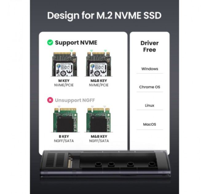 Ugreen Кишеня зовнішня Ugreen SSD M.2 (NVME) M-KEY 3.1 GEN2 CM400 (10902)