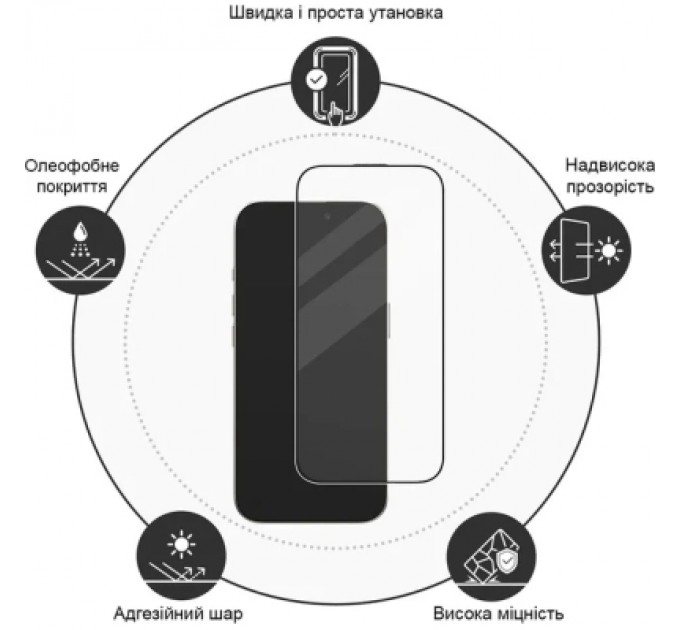 Drobak Скло захисне Drobak Xiaomi Redmi Note 14 Black Frame A+ (383898)