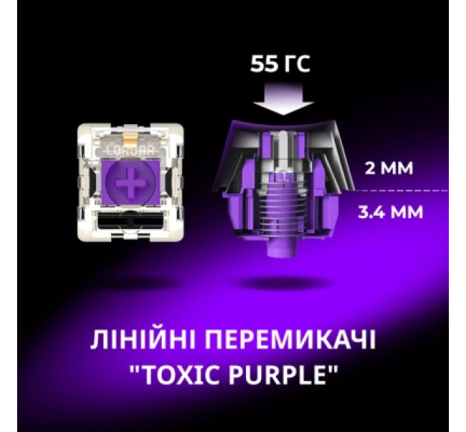 Lorgar Клавіатура Lorgar KBP70MW Pro RGB Wireless/Bluetooth/USB UA Beige (LRG-KBP70MW-RT-US)