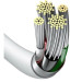 Baseus Дата кабель USB 2.0 AM to Lightning 1.5m Superior Fast Charging 2.4A white Baseus (CALYS-B02)