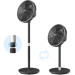 Philips Вентилятор Philips CX3550/01