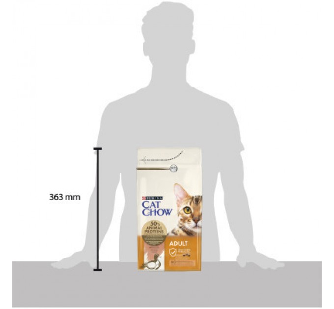 Purina Cat Chow Сухий корм для кішок Purina Cat Chow Adult з качкою 1.5 кг (7613035394117)