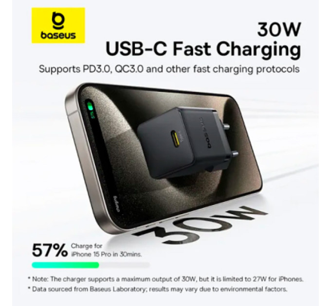 Baseus Зарядний пристрій Baseus Palm Fast Charger 1C 30W + Cable 1.0m Type-C 60W black (P10111605113-01)