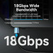 Vention Кабель Vention HDMI - HDMI V 2.0 (M/M), 3 м, Blue (ALHSI)