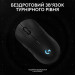 Logitech Мишка Logitech G Pro 2 Lightspeed Wireless Black (910-007295)