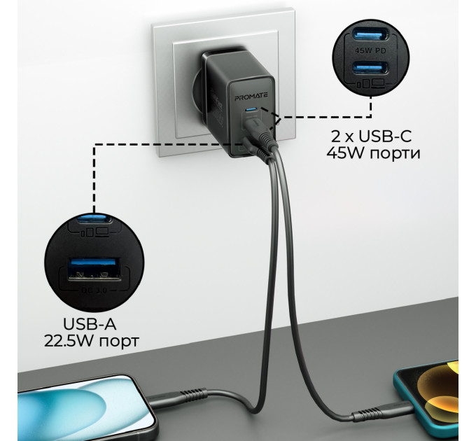 Promate Зарядний пристрій Promate PowerPort 45W Black