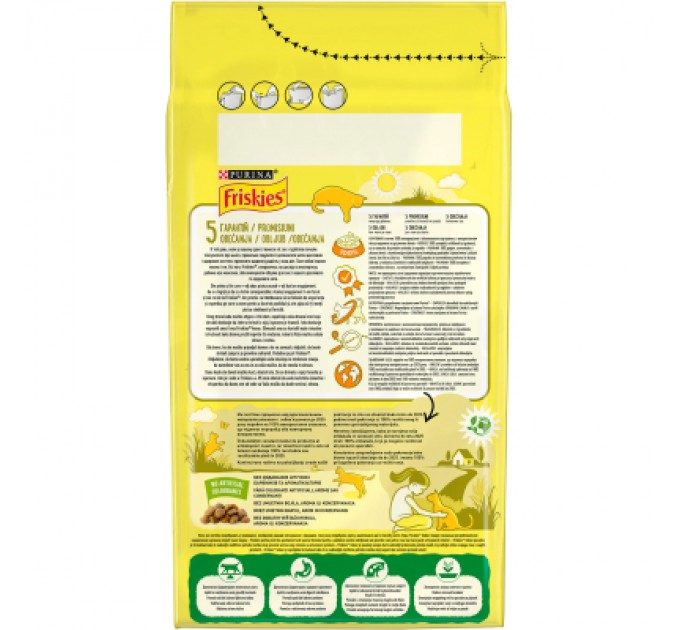 Purina Friskies Сухий корм для кішок Purina Friskies Indoor з куркою та овочами 1.5 кг (7613031341887)